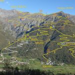 panoramica